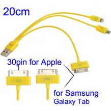 Câble USB jaune 4 fonctions: iPhone, nouvel iPhone, Micro USB et Galaxy Tab